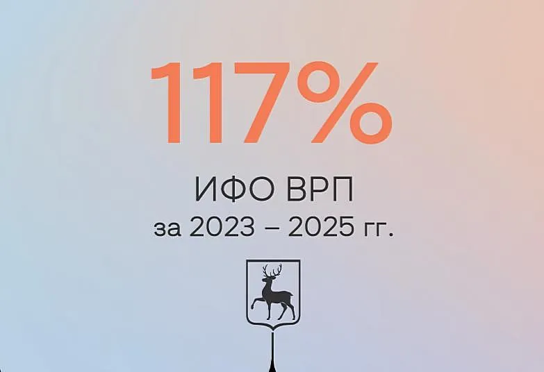 На 17% выросла экономика Нижегородской области за три года